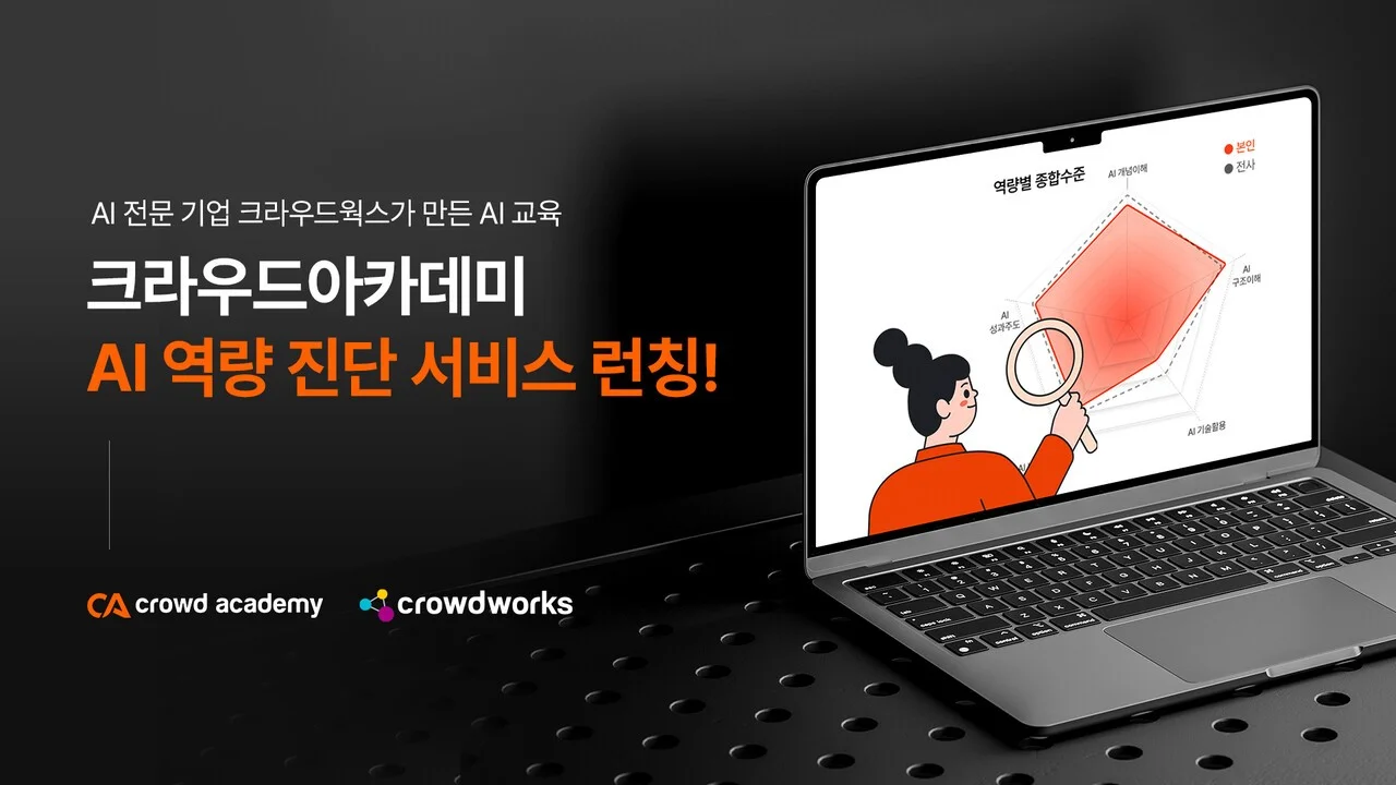 “우리 회사 AI 수준, 꽝?” 8가지 능력치로 보는 ‘AI 성적표’ 등장!