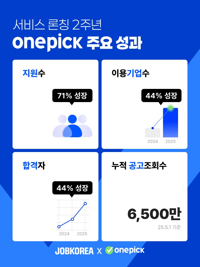 이미지 설명