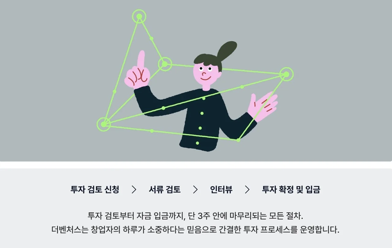 “AI가 투자 심사 더 잘 봐?” 검토 44% 빨라지고 정확도 78% 달성