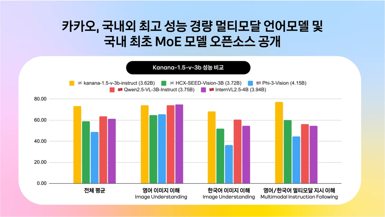 이미지 설명