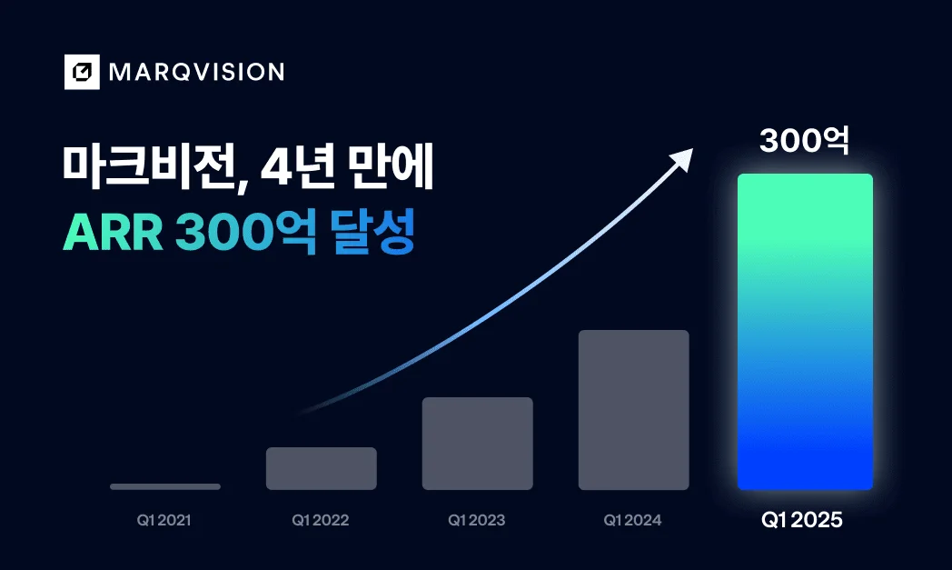 “AI가 만든 짝퉁에 속수무책?” 1년 만에 300억 번 기업의 정체