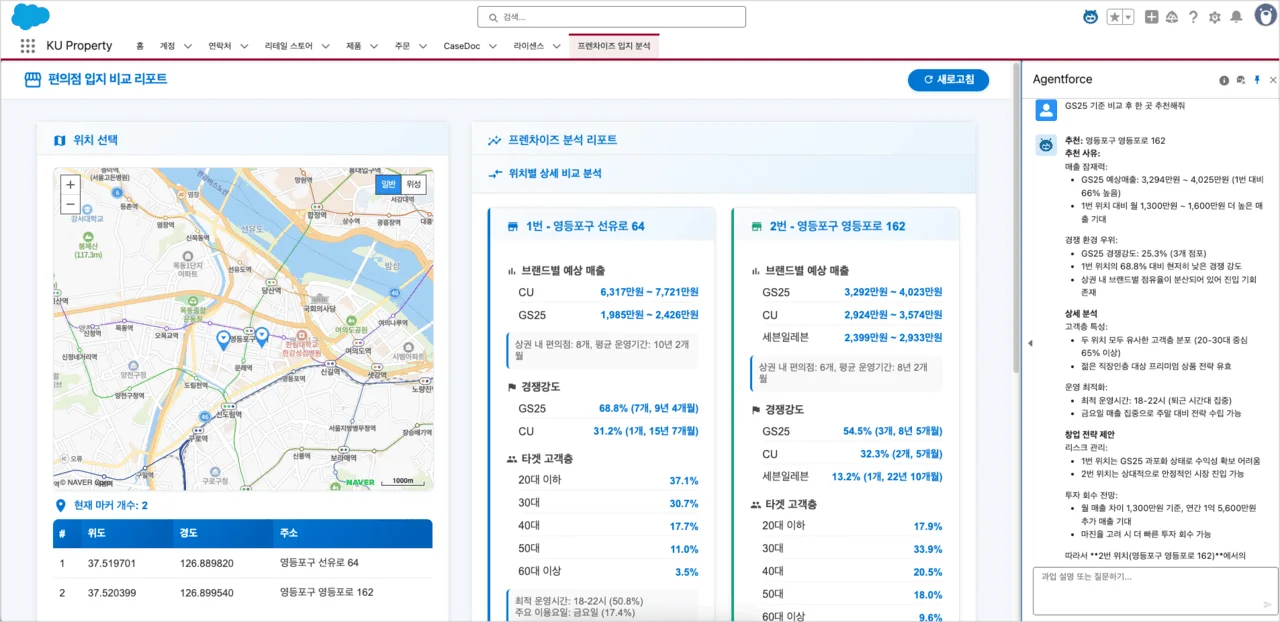 이미지 설명
